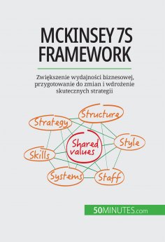 eBook: McKinsey 7S framework