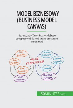 eBook: Model biznesowy (Business Model Canvas)