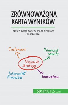 eBook: Zrównoważona karta wyników