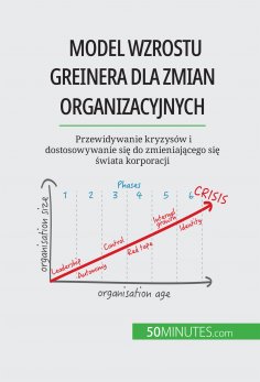 ebook: Model wzrostu Greinera dla zmian organizacyjnych