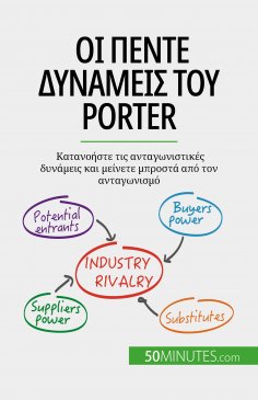 eBook: Οι πέντε δυνάμεις του Porter