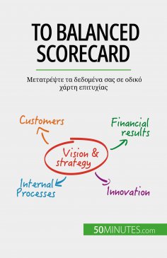 eBook: Το Balanced Scorecard