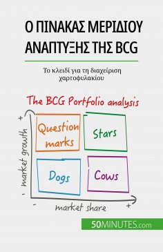 ebook: Ο πίνακας μεριδίου ανάπτυξης της BCG: θεωρίες και εφαρμογές