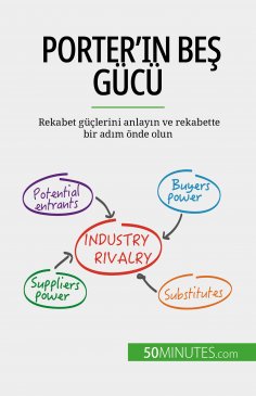 eBook: Porter'ın beş gücü