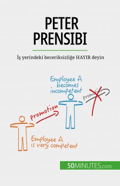 eBook: Peter Prensibi