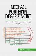 eBook: Michael Porter'ın değer zinciri
