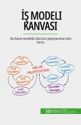 eBook: İş Modeli Kanvası