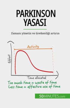 eBook: Parkinson Yasası