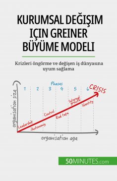 ebook: Kurumsal değişim için Greiner Büyüme Modeli