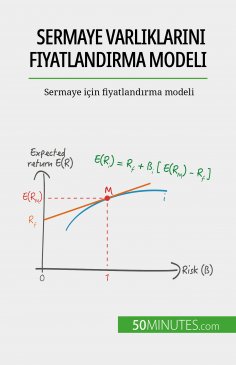 ebook: Sermaye varlıklarını fiyatlandırma modeli