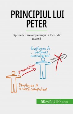 eBook: Principiul lui Peter