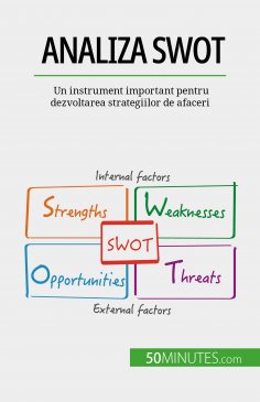 eBook: Analiza SWOT