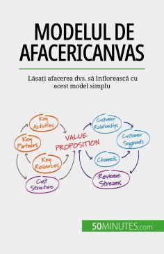 eBook: Modelul de afaceri Canvas