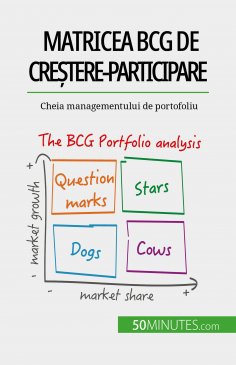 eBook: Matricea BCG de creștere-participare: teorii și aplicații