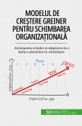 eBook: Modelul de creștere Greiner pentru schimbarea organizațională