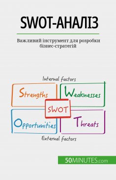 eBook: SWOT-аналіз