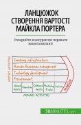 eBook: Ланцюжок створення вартості Майкла Портера