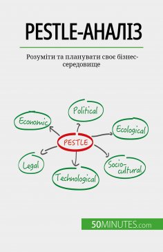 ebook: PESTLE-аналіз