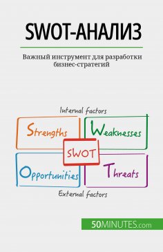 eBook: SWOT-анализ