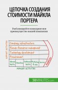 eBook: Цепочка создания стоимости Майкла Портера