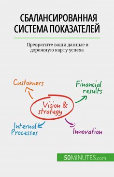 eBook: Сбалансированная система показателей