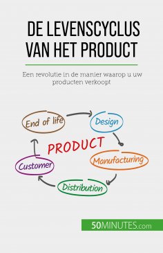 eBook: De levenscyclus van het product