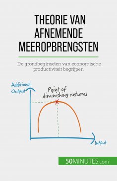 eBook: Theorie van afnemende meeropbrengsten