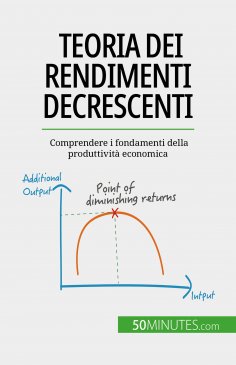 eBook: Teoria dei rendimenti decrescenti