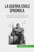 eBook: La guerra civile spagnola