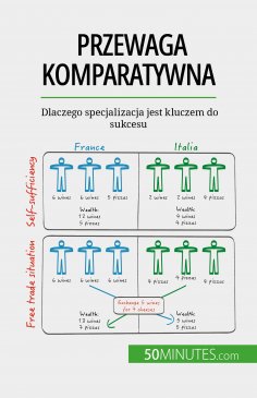 eBook: Przewaga komparatywna