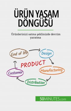 eBook: Ürün yaşam döngüsü