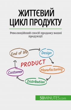 eBook: Життєвий цикл продукту