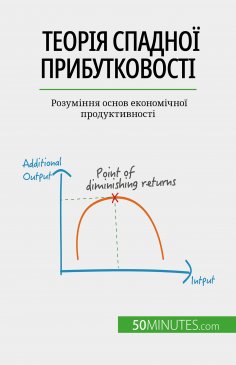 eBook: Теорія спадної прибутковості