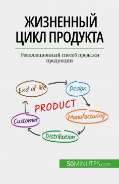 eBook: Жизненный цикл продукта
