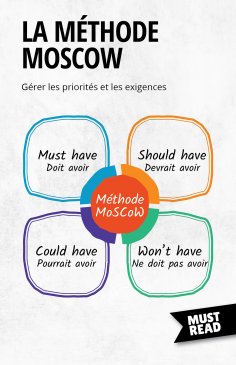 eBook: La Méthode MoSCoW