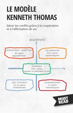 eBook: Le modèle Kenneth Thomas