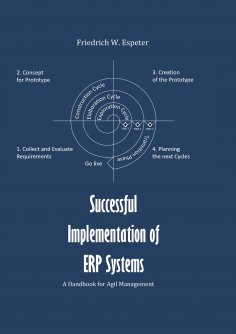 eBook: Successful Implementation  of ERP System