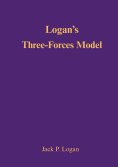 ebook: Logans Three-Forces Model