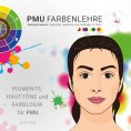 eBook: PMU Kompakt