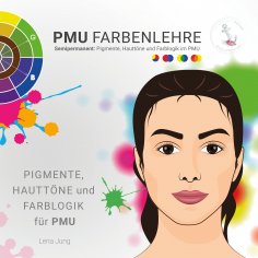 eBook: PMU Kompakt