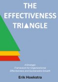 ebook: The Effectiveness Triangle (EN)