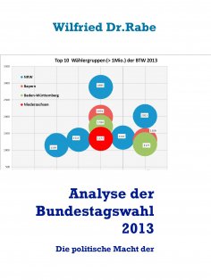 ebook: Analyse der Bundestagswahl 2013