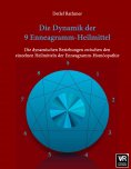 eBook: Die Dynamik der 9 Enneagramm-Heilmittel