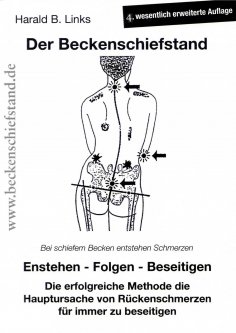 eBook: Der Beckenschiefstand