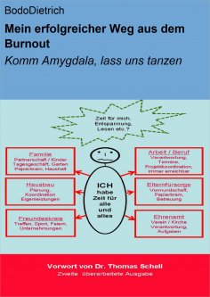 ebook: Mein erfolgreicher Weg aus dem Burnout