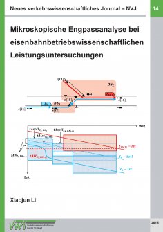 eBook: Neues verkehrswissenschaftliches Journal - Ausgabe 14