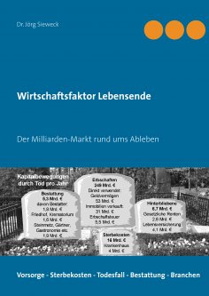 ebook: Wirtschaftsfaktor Lebensende