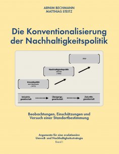 ebook: Die Konventionalisierung der Nachhaltigkeitspolitik