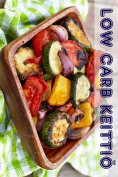 ebook: Low Carb Keittiö