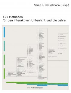 ebook: 121 Methoden für den interaktiven Unterricht und die Lehre